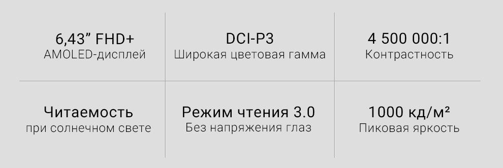 Смартфон Xiaomi Redmi Note 11S Смартфон Xiaomi Redmi Note 11S