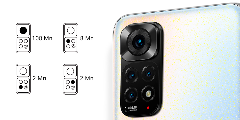 Смартфон Xiaomi Redmi Note 11S Смартфон Xiaomi Redmi Note 11S