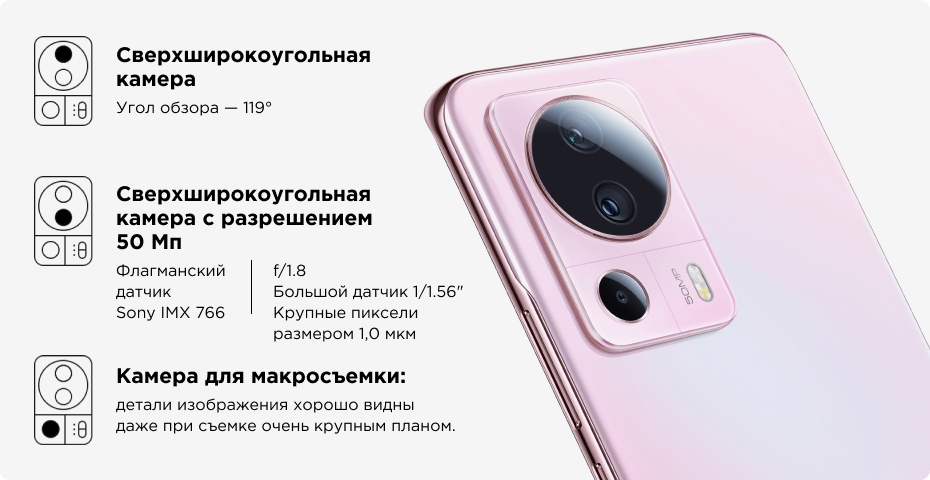 Xiaomi 13 Lite